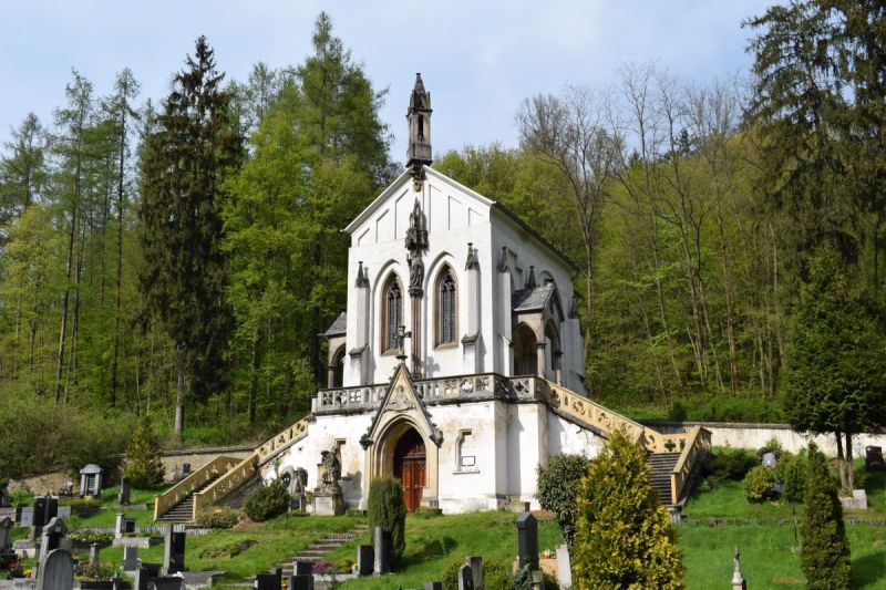 Klikněte pro zobrazení původního (velkého) obrázku